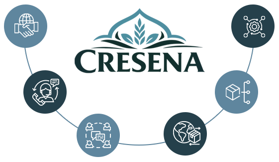 Cresena Features